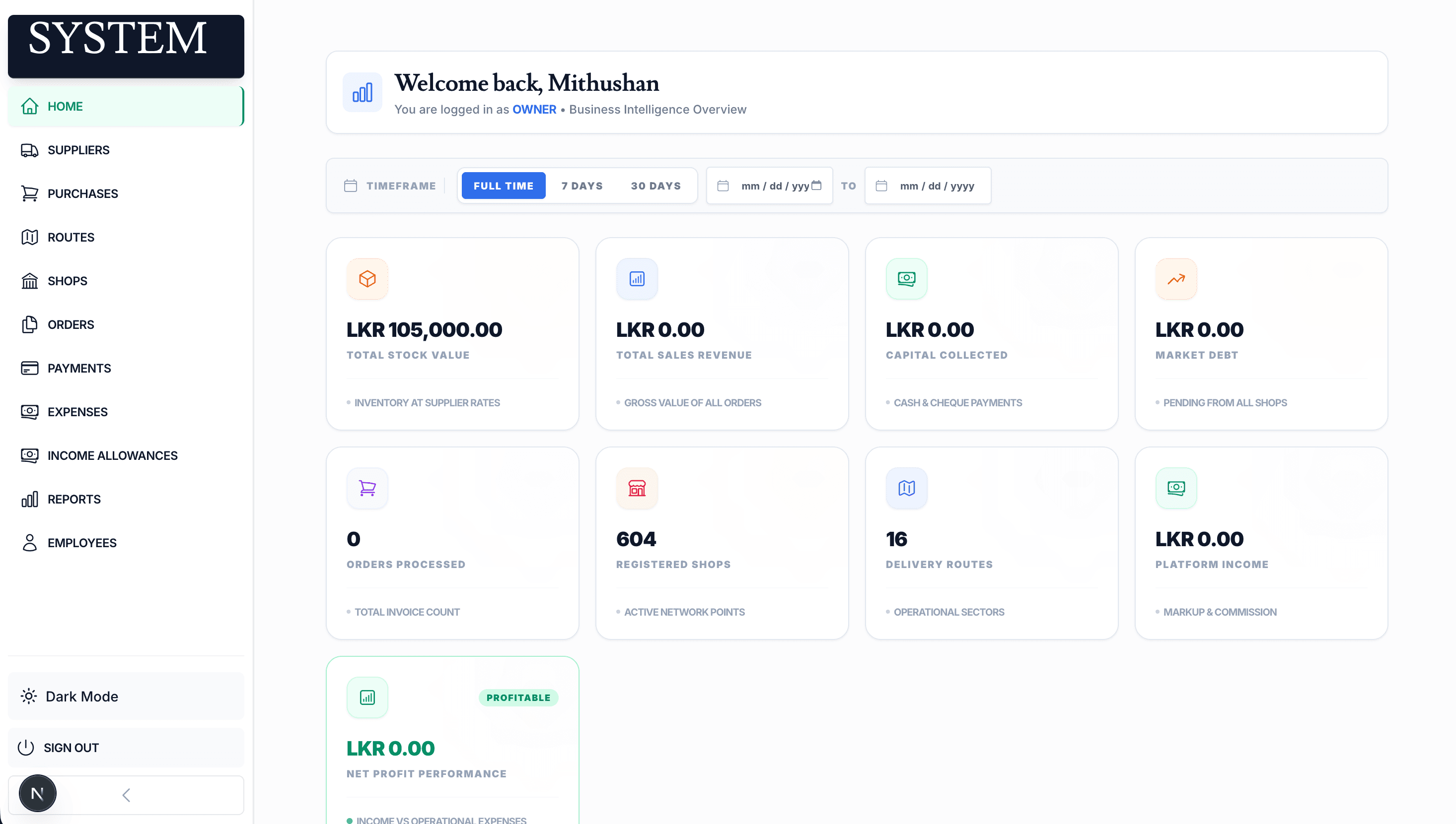ZEE DMS dashboard preview